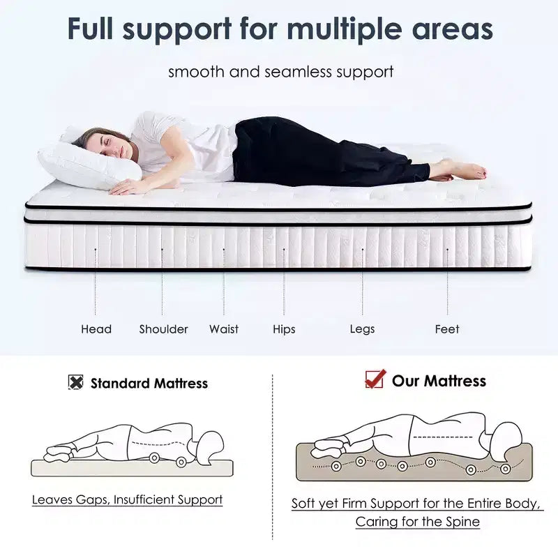 Matelas hybride Queen 12 po - Mousse à mémoire de forme et ressorts ensachés, fermeté moyenne