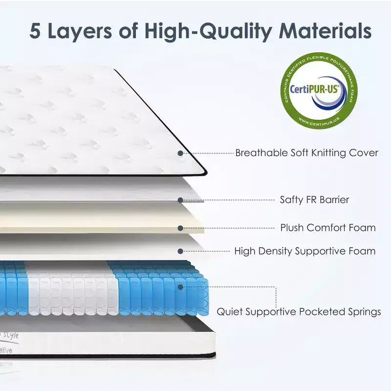 Matelas hybride Queen 12 po - Mousse à mémoire de forme et ressorts ensachés, fermeté moyenne